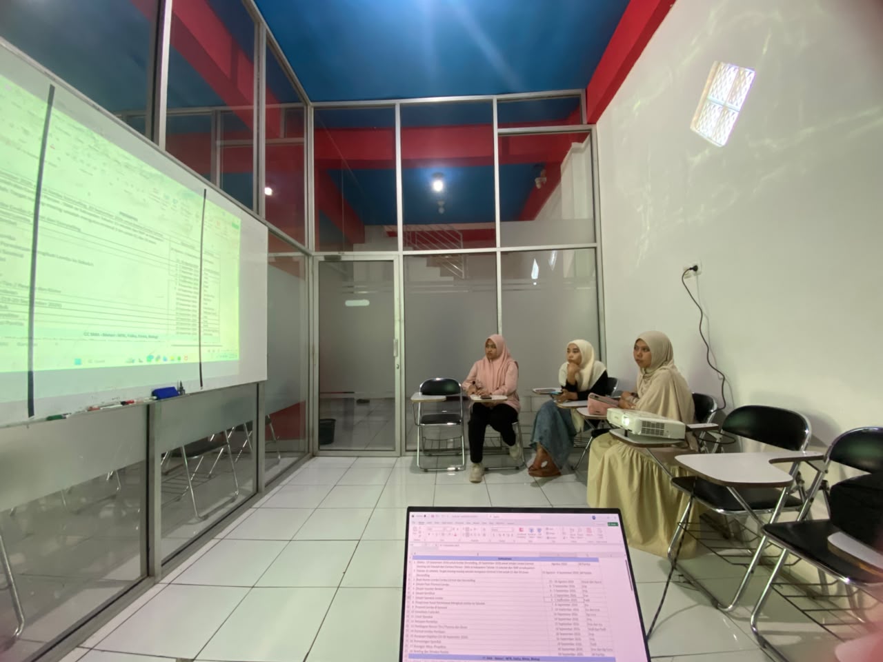 Rapat Persiapan Lomba TIEC-ID